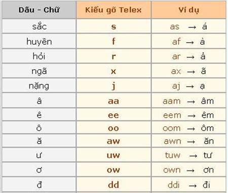 http://echip.vietnamnetjsc.vn/2013/07/29/11/45/image011.png