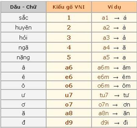 http://echip.vietnamnetjsc.vn/2013/07/29/11/45/image012.png